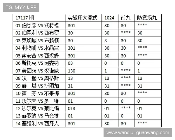 足球篮球比分彩票高频玩法防骗避坑指南